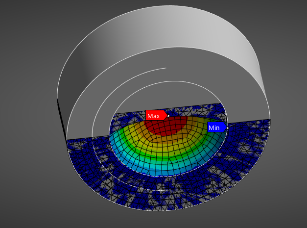 Ansys Simulation