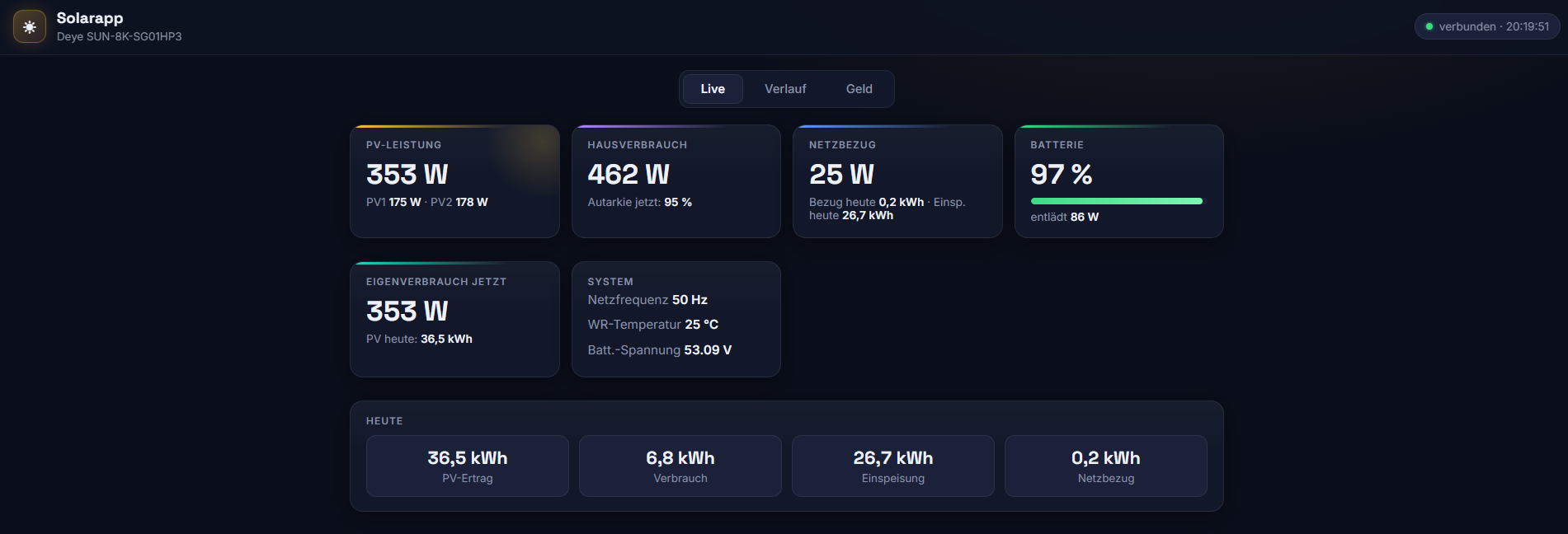 Solarapp – Live-Dashboard